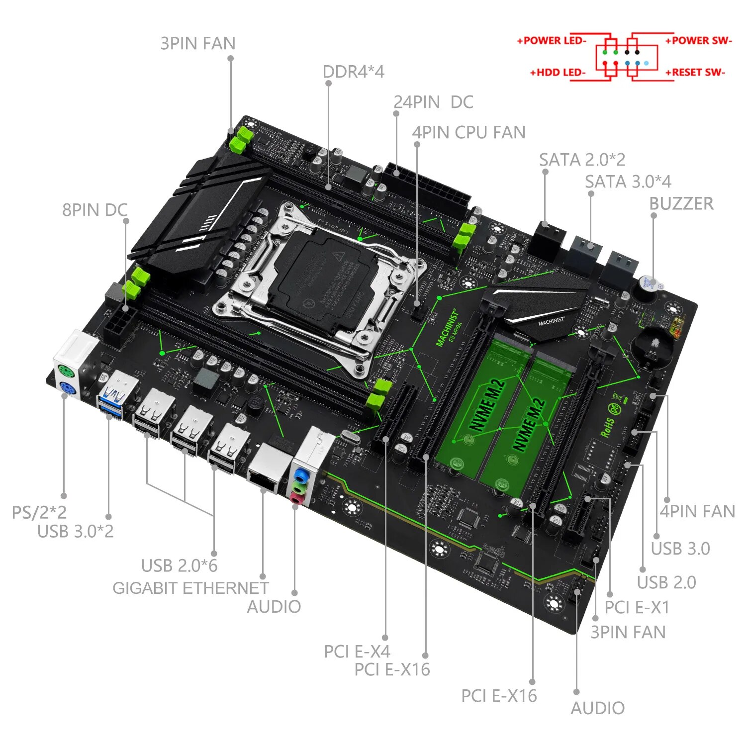 MACHINIST E5 MR9A V1.0 X99 Mot - X99 Dual Cpu Motherboard Combo recension och pris